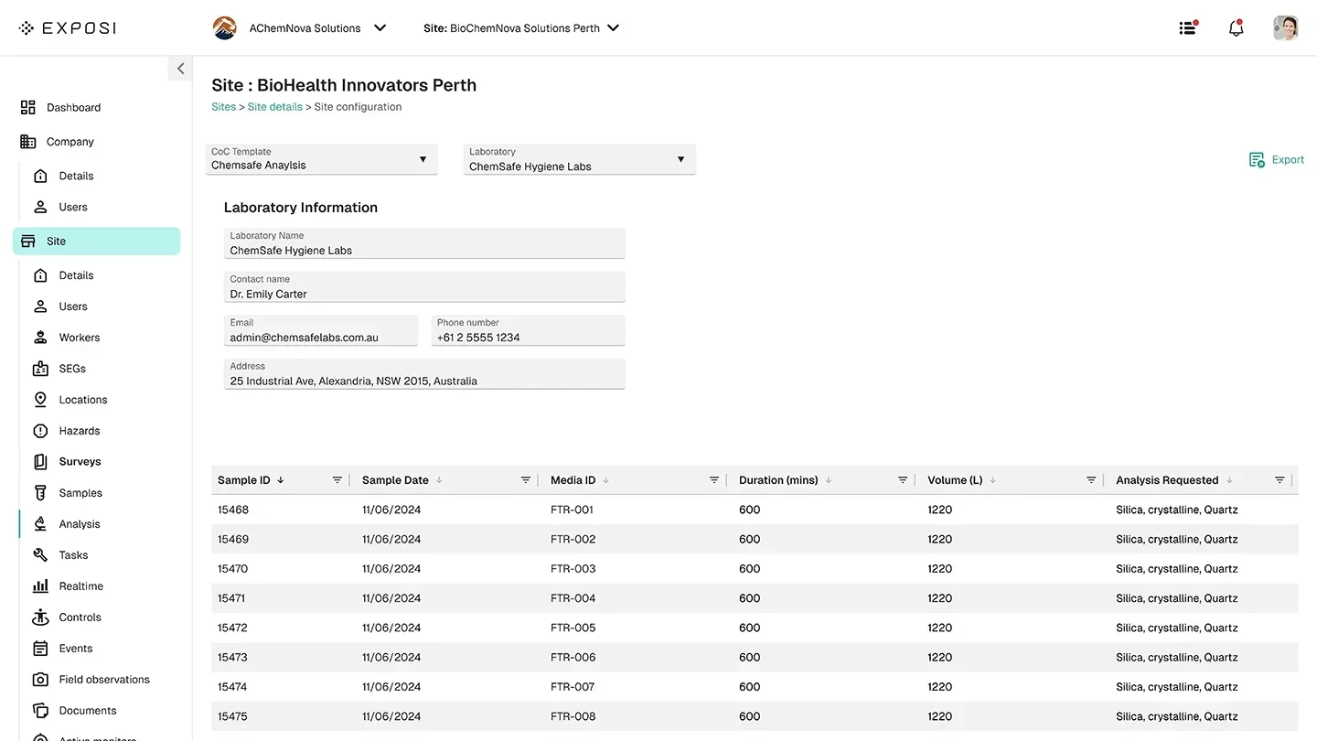 GCG final application — data view