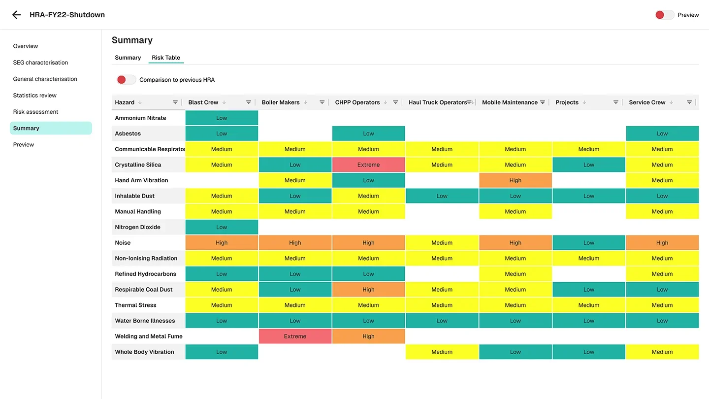 GCG final application — detail view